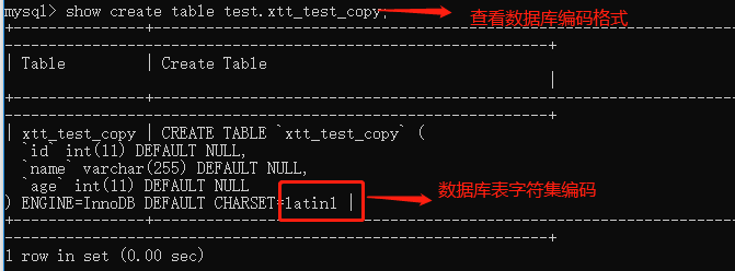 mysql,插入,表数据,中文乱码