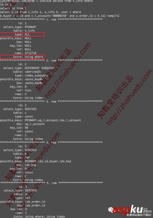 DELETE,子查询,mysql优化