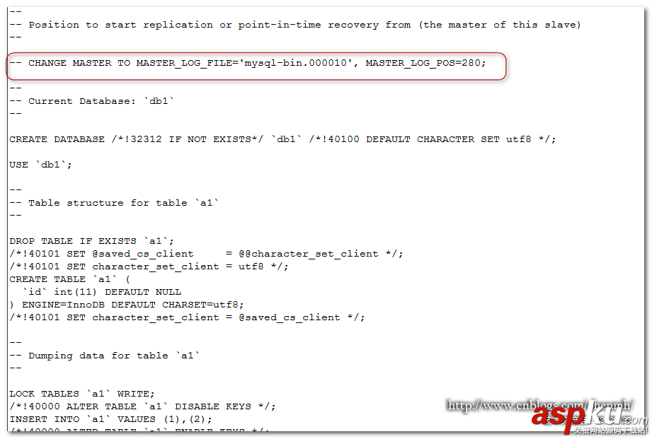 MySQL,mysqldump