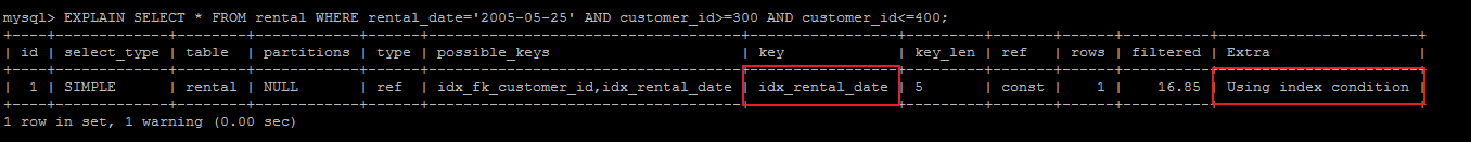 MySQL,EXPLAIN,SQL,执行计划