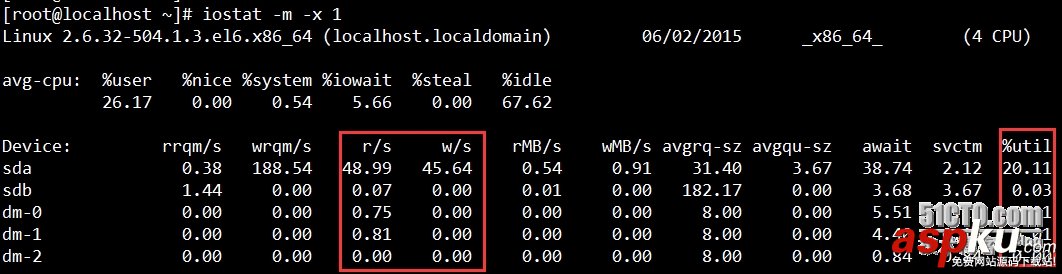 运维角度浅谈MySQL数据库优化(李振良)