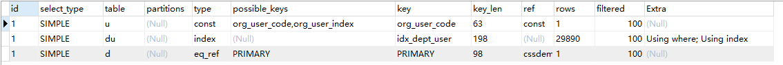 mysql,多表关联,索引,表关联,创建联合索引