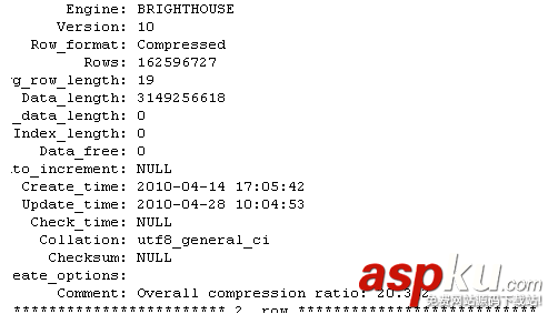 开源MySQL高效数据仓库解决方案：Infobright详细介绍