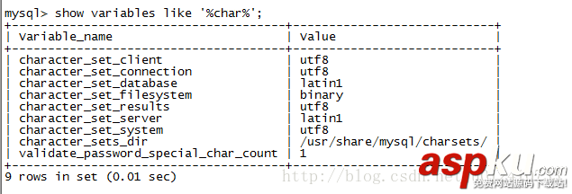 mysql中文乱码,数据库中文乱码解决办法,MySQL,解决中文乱码的问题