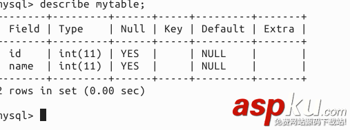 ubuntu,mysql数据库,mysql数据库详解,mysql