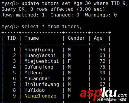 深入解析MySQL的事务隔离及其对性能产生的影响