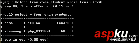 Mysql,数据库,表,数据