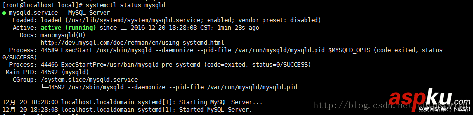 mysql5.7.17,mysql5.7,CentOS7