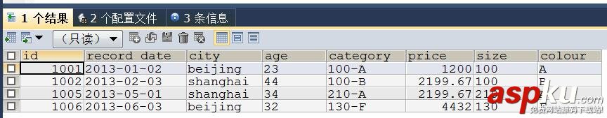 mysql生成excel,excel数据导入mysql,mysql数据导出excel