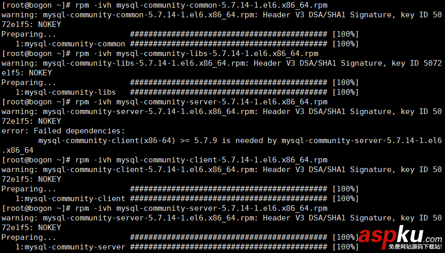 CentOS,6.5,mysql5.7,mysql5.7.14