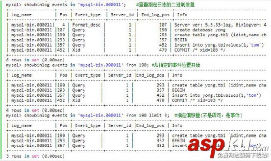 Mysql,日志管理,备份,恢复