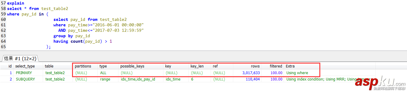 mysql,子查询,索引,mysql中in子查询