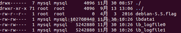 mysql,数据库存储容量,存储容量,存储文件