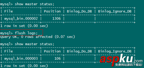 MySQL中Binary Log二进制日志文件的基本操作命令小结