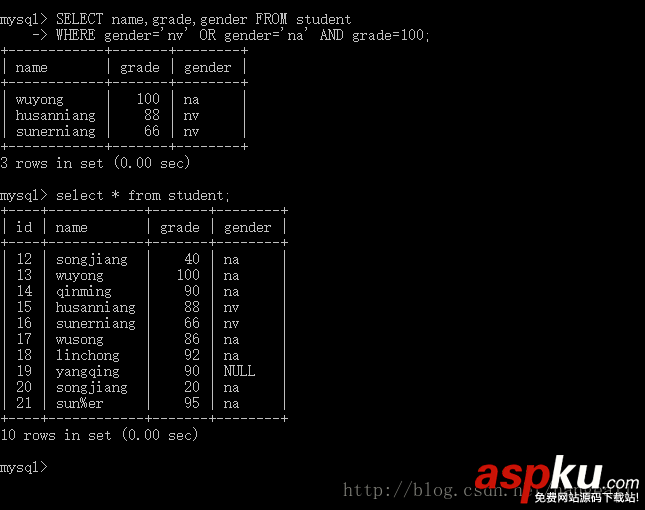 mysql,or,关键字,多条件查询