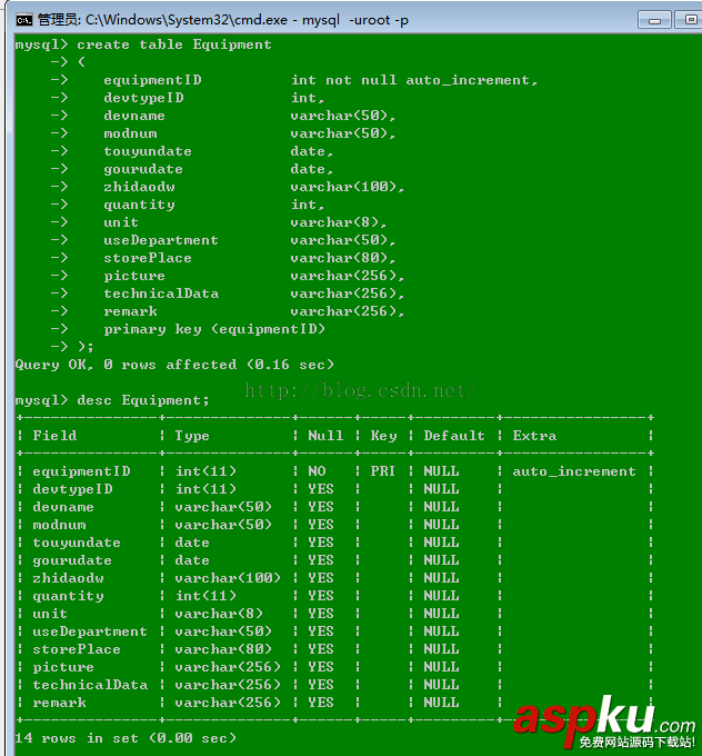 Mysql,设备管理信息系统,数据库