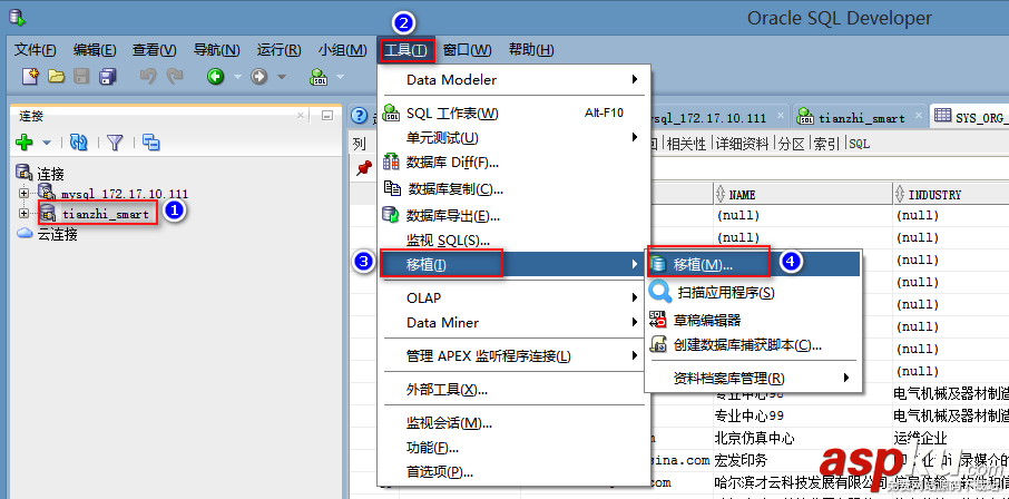 数据库迁移,Mysql迁移Oracle