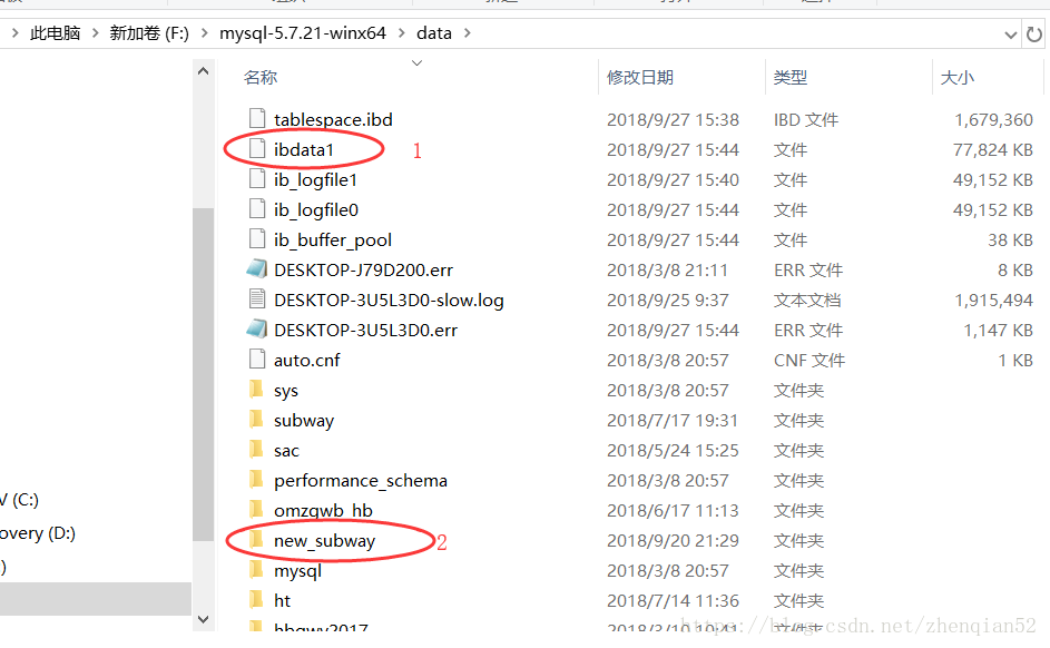 mysql5.7.21,解压版,data目录,恢复数据