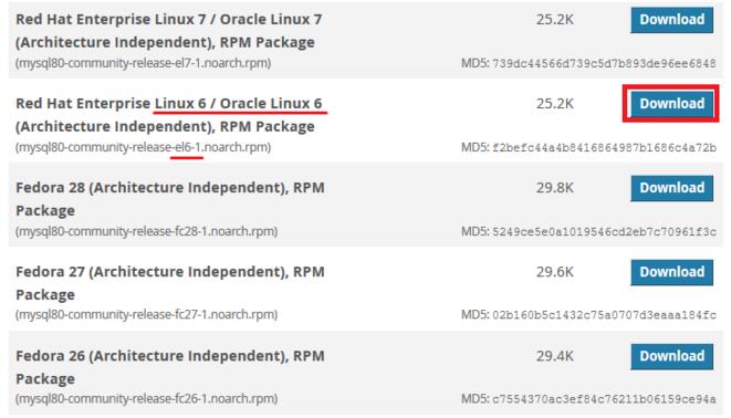 CentOS,mysql,安装教程