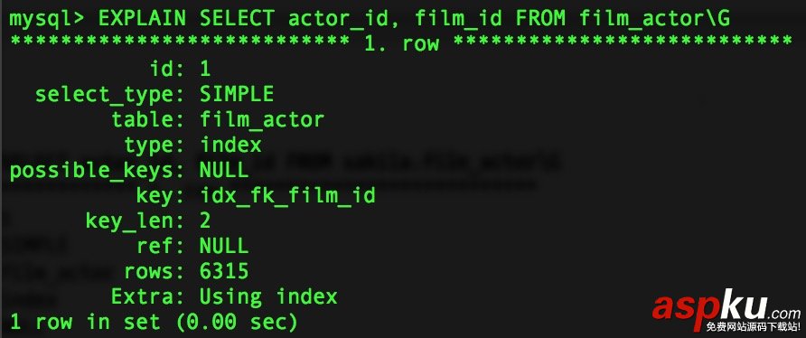 mysql,explain,命令,详解,explain的用法