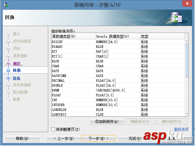 数据库迁移,Mysql迁移Oracle