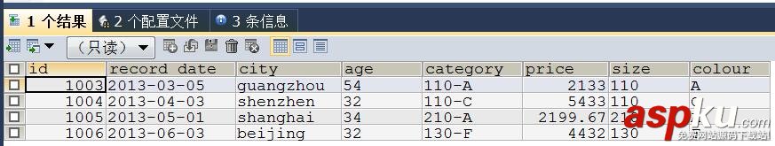 mysql生成excel,excel数据导入mysql,mysql数据导出excel