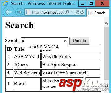 详细介绍基于MySQL的搜索引擎MySQL-Fullltext