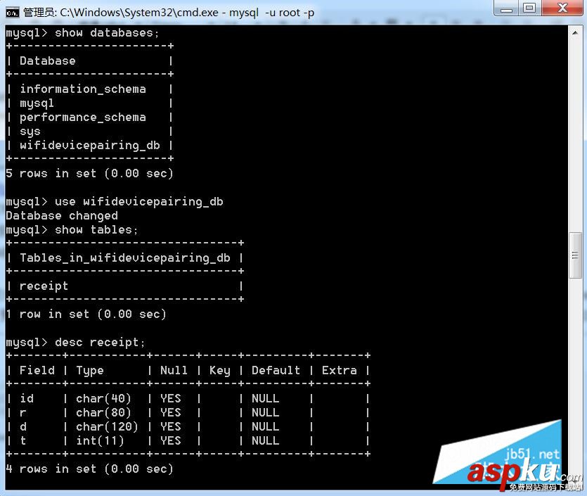 winx64,mysql5.7.11,mysql安装