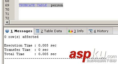 与MSSQL对比学习MYSQL的心得（八）--插入 更新 删除