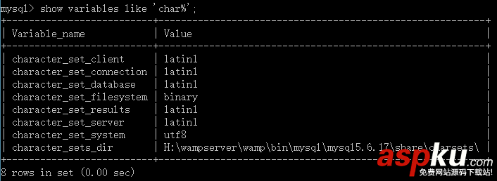 Windows服务器MySQL中文乱码的解决方法