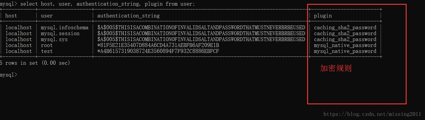 mysql,安装,配置