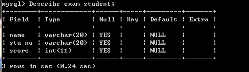 Mysql,数据库,表,数据