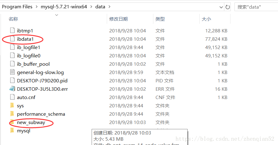 mysql5.7.21,解压版,data目录,恢复数据