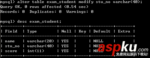 Mysql,数据库,表,数据