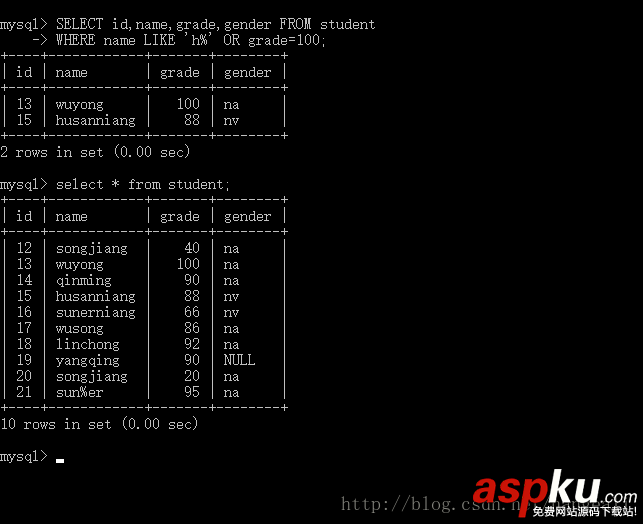 mysql,or,关键字,多条件查询