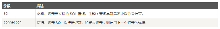 MySQL创建和删除数据库的命令及相关PHP脚本的操作方法