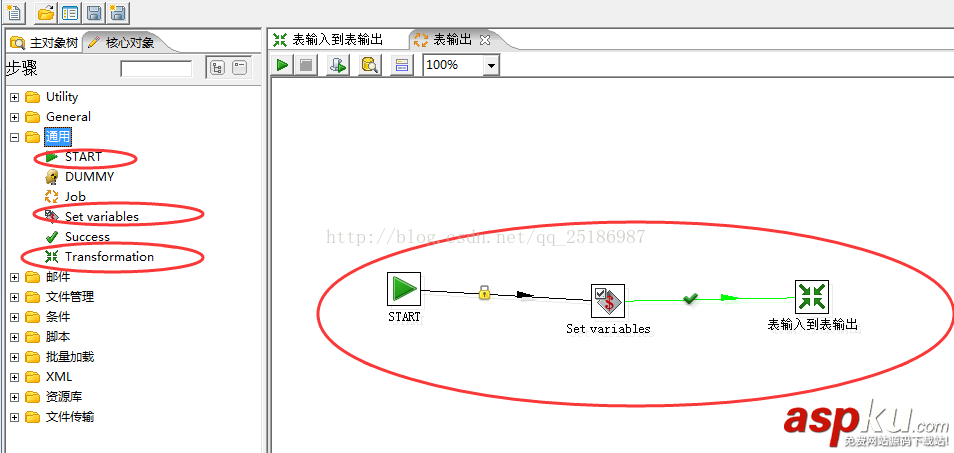 mysql数据迁移到Oracle,mysql数据迁移,mysql数据转移到Oracle