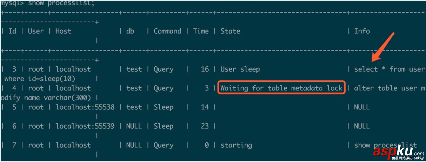 MySQL,并发,问题解决