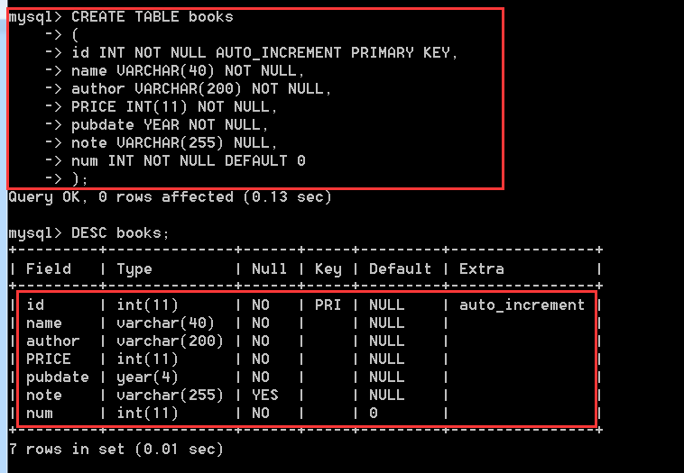 MySQL,数据表,数据插入,更新,删除