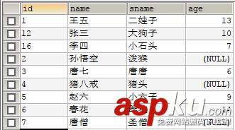 Mysql,指定顺序排序