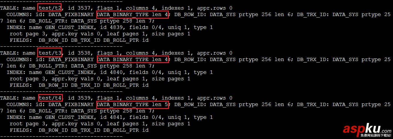 MySQL,数据类型