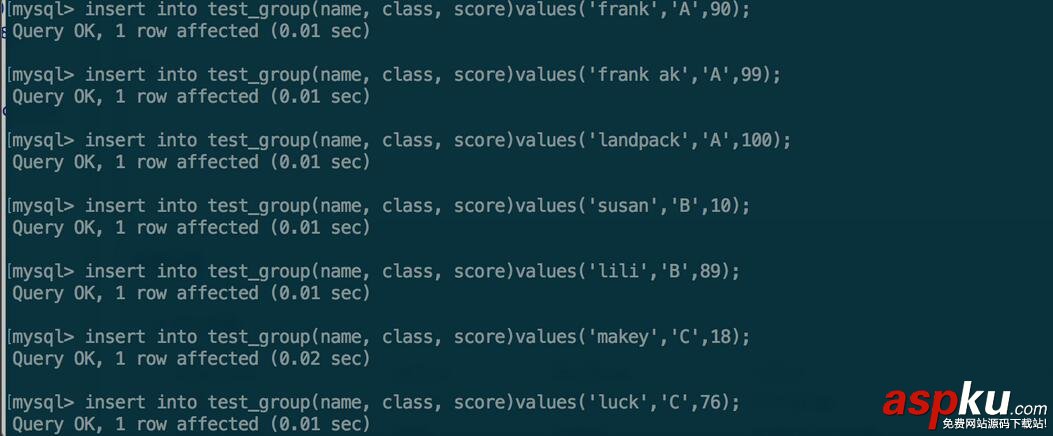 mysql,groupby