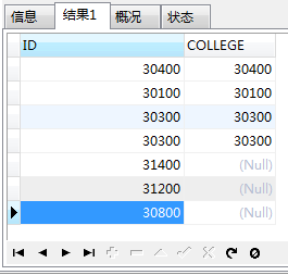 MySQL,分组,链接