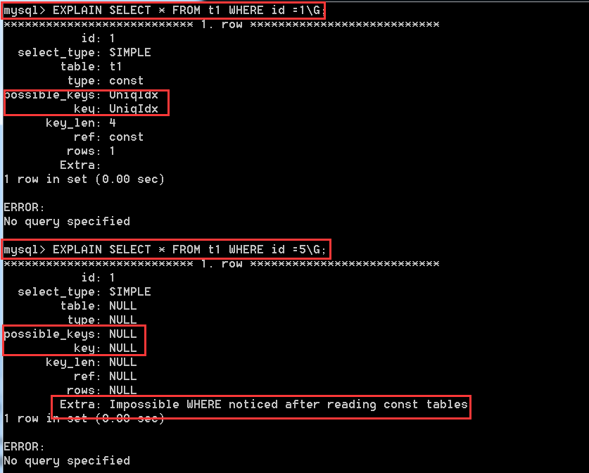 MySQL,索引