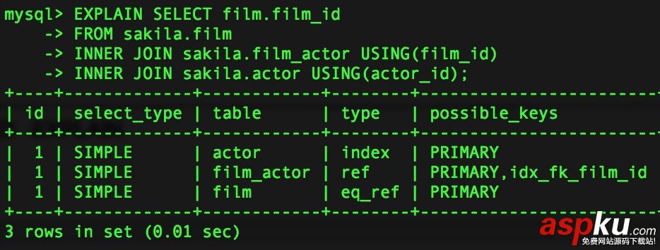 mysql,explain,命令,详解,explain的用法