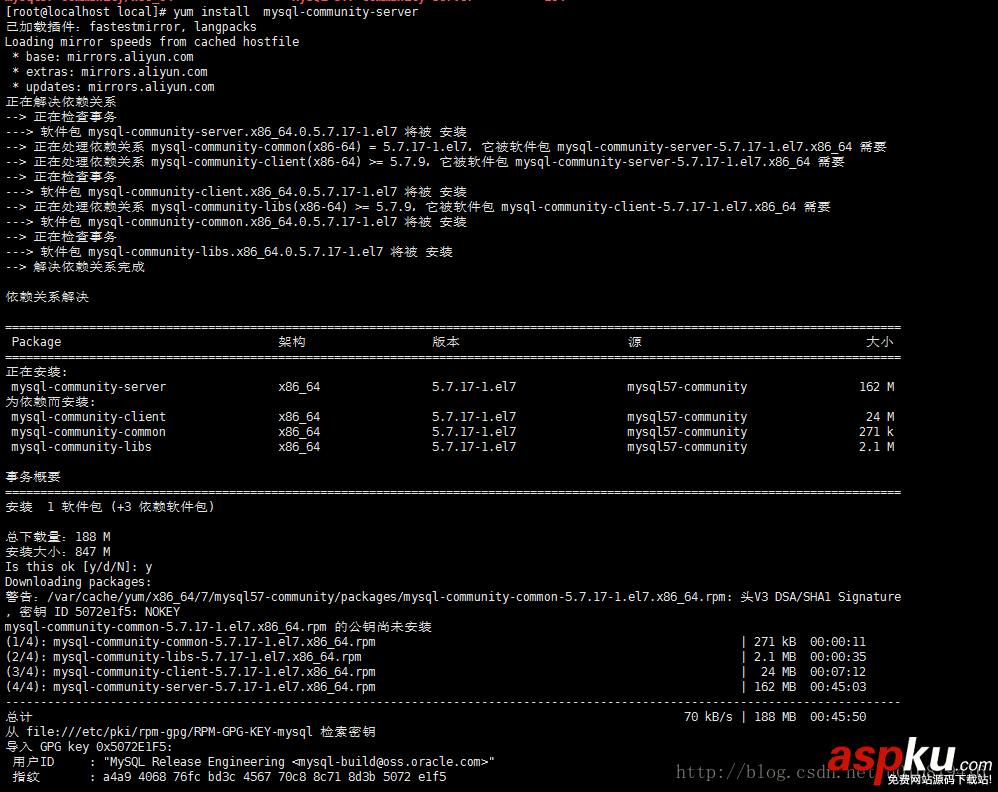 mysql5.7.17,mysql5.7,CentOS7