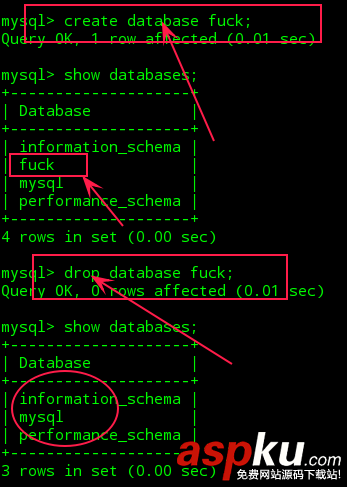 Linux,Mysql