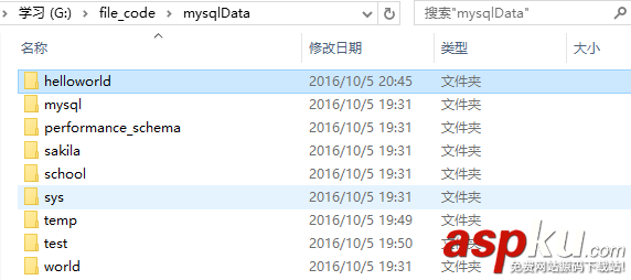 mysql5.7,mysql5.7.15