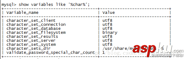 mysql中文乱码,数据库中文乱码解决办法,MySQL,解决中文乱码的问题