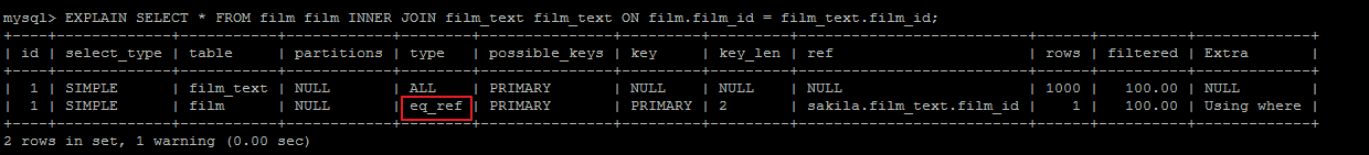 MySQL,EXPLAIN,SQL,执行计划